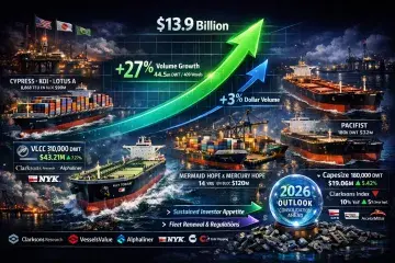 Tanker S&P Activity Surges in 2025 with 27% Volume Growth Over 2024