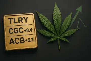 Rescheduling Report Sends Canadian Cannabis Stocks Sharply Higher